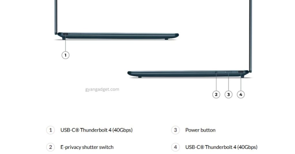 Lenovo Yoga Slim 9i Ports