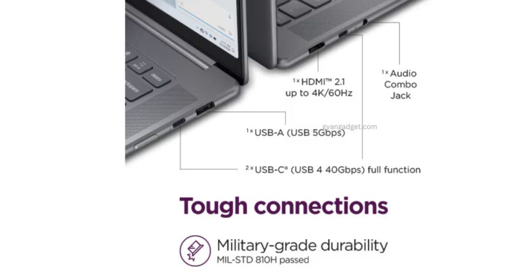 Lenovo yoga slim 7i aura edition Ports